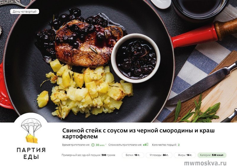 Партия еды, служба доставки продуктов и рецептов