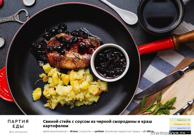 Партия еды, служба доставки продуктов и рецептов