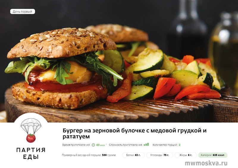 Партия еды, служба доставки продуктов и рецептов